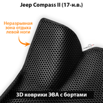Передние автомобильные коврики ЭВА с бортами для Jeep Compass II (17-н.в.)