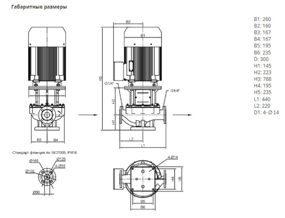 Одноступенчатый насос IPN 50/180-7,5/2