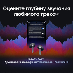 Наушники Samsung Galaxy Buds4 Pro, Черный (Black)