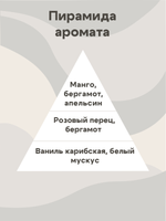 Отдушка - Манго и бергамот