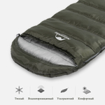 Спальный мешок Naturehike U250 S