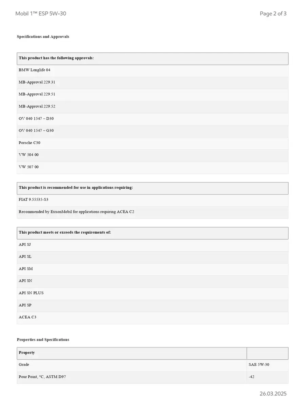 Мобил 1 ESP 5W30 4л.