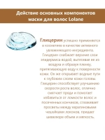 Маска для волос с маслом макадами и биотином