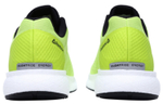 Кроссовки Reebok Forever Floatride Energy