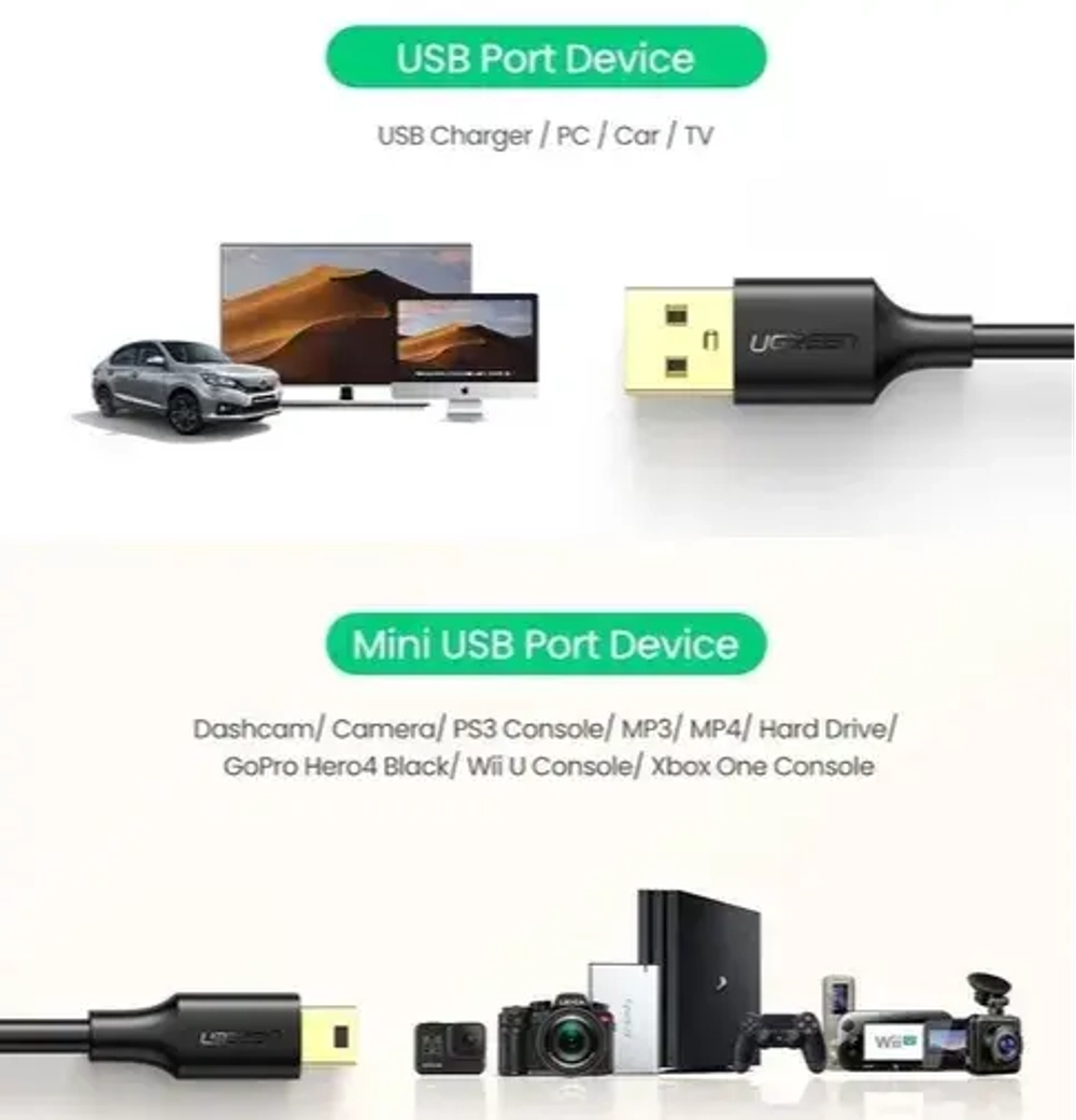 Кабель USB 2.0 - mini USB, 480Mbps, 1.5m. UGREEN 10385