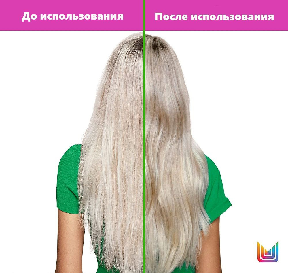 Matrix Total Results Food For Soft Шампунь для сухих волос с маслом авокадо и гиалуроновой кислотой 300 мл