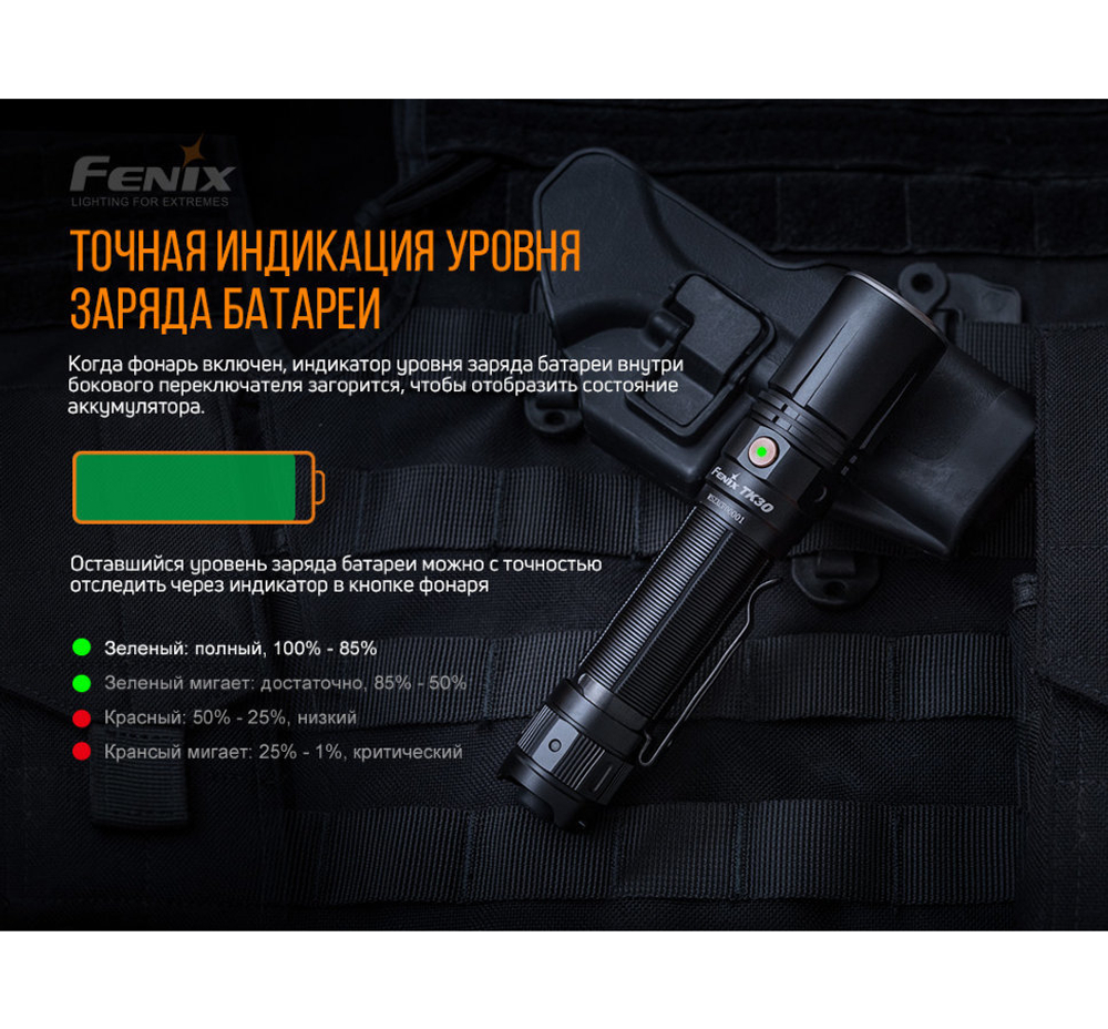 Фонарь Fenix TK30 Laser