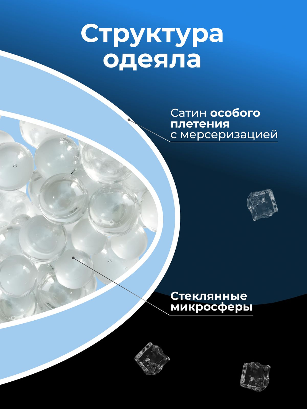 Утяжеленное одеяло 1.5 спальное охлаждающее 12 кг 140х200 см