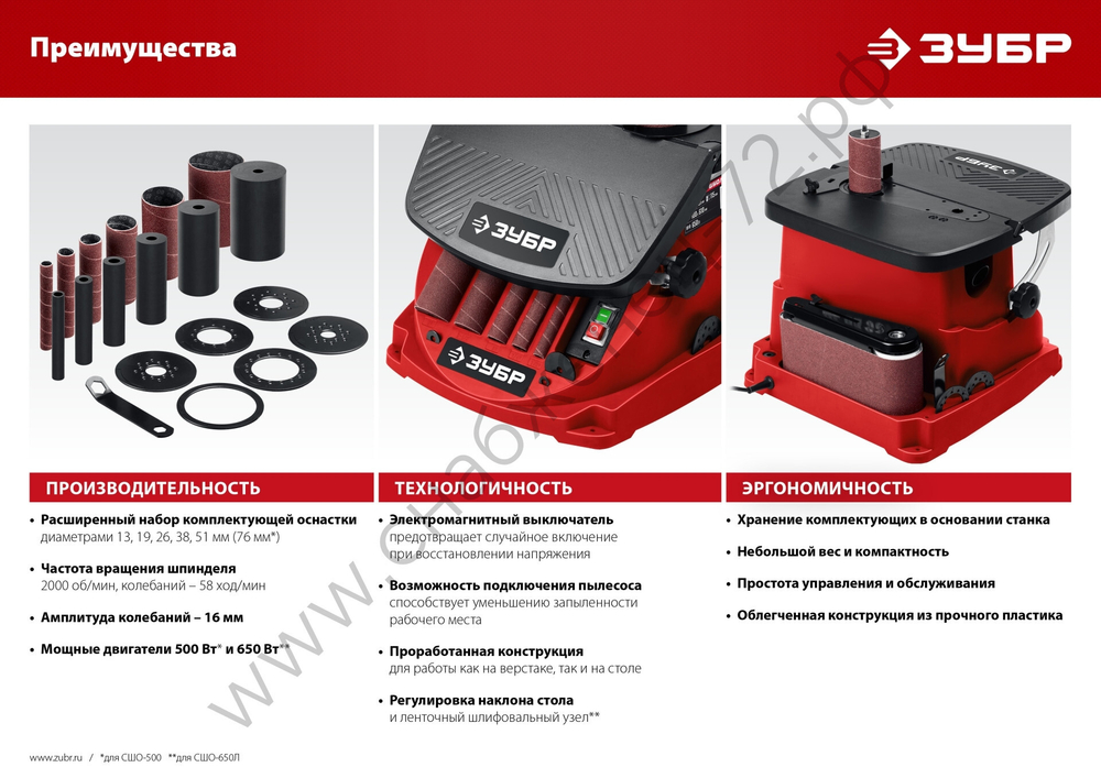 ЗУБР d 13, 19, 26, 38, 51 x 115, 650 Вт, осцилляционный шпиндельный шлифовальный станок (СШО-650Л)