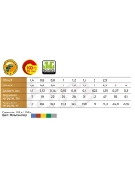 Шнур для рыбалки Power Phantom Synapse PE