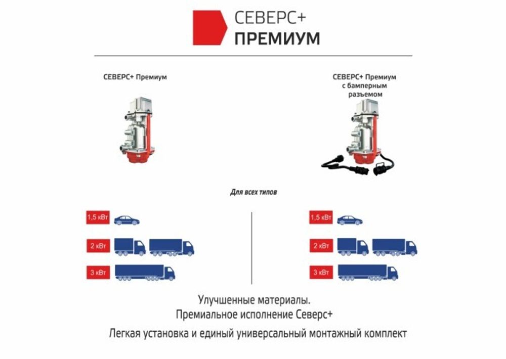 Подогреватель предпуск. универс.  Северс+Премиум  с помпой (2,0 кВт-4 + монтажный к-т) с бамперным разъемом (СЕВЕРС)