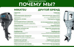 4х-тактный лодочный мотор MIKATSU MF20FHS-EFI