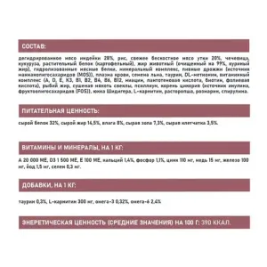 Сухой корм AWARD Special Care Sensitive Digestion для кошек с чувствительным пищеварением, со свежим мясом утки, 1,5кг