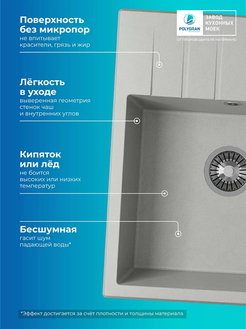 Мойка POLYGRAN DEKA-600 серый №14