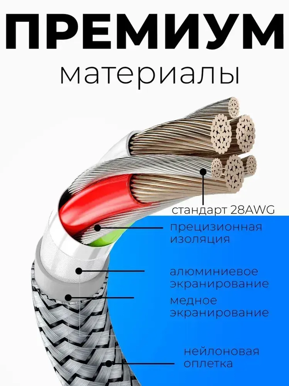 Кабель удлинитель USB 3.0 AM(папа) AF(мама) 1 метр переходник. Удлинитель кабеля юсб