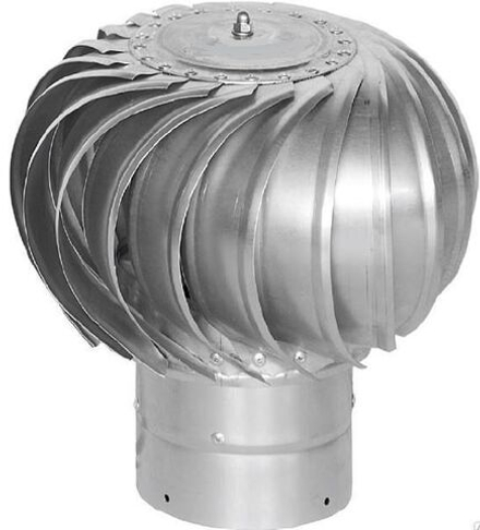 Турбодефлектор ТД125 title=