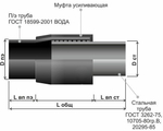 Неразъемное соединение ПЭ-сталь НСПС 32х25 (30/30) ПЭ100 SDR11, газ