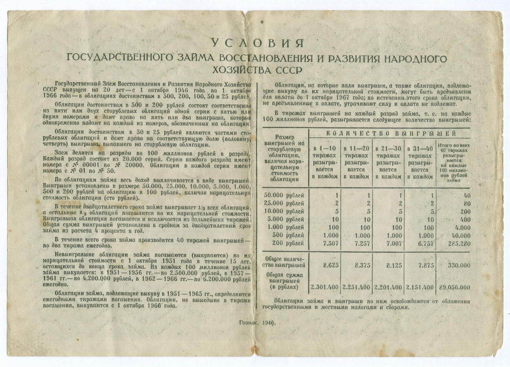Облигация 200 рублей 1946 год. Заем восстановления и развития народного хозяйства. Серия № 010193. VG