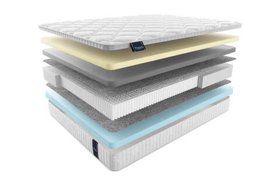 Матрас MaterLux VAREDO