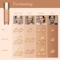 Clarins Everlasting Foundation - Долговечная тональная основа с матовым покрытием, 30 ml