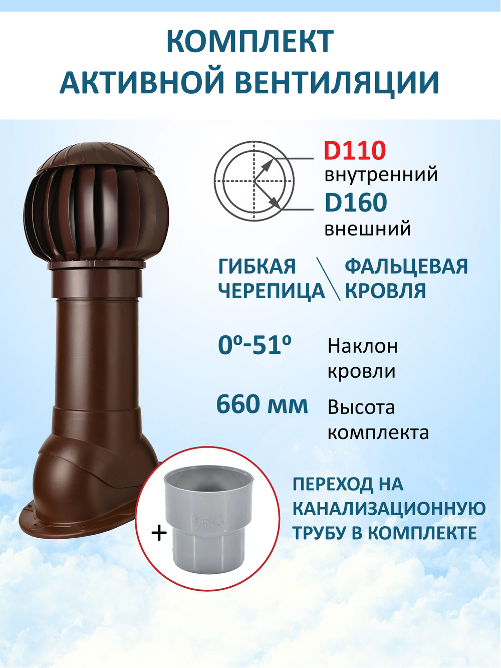 Нанодефлектор ND160, вент. выход утепленный высотой Н-500 с переходом D110, для скатной кровли