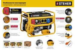 Бензиновый генератор с электростартером STEHER 3300 GS-4500Е