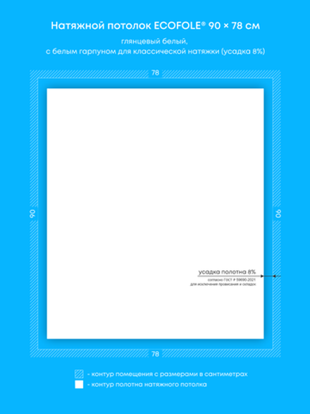 Глянцевый натяжной потолок 0.7 м2