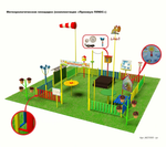 Метеорологическая площадка Премиум