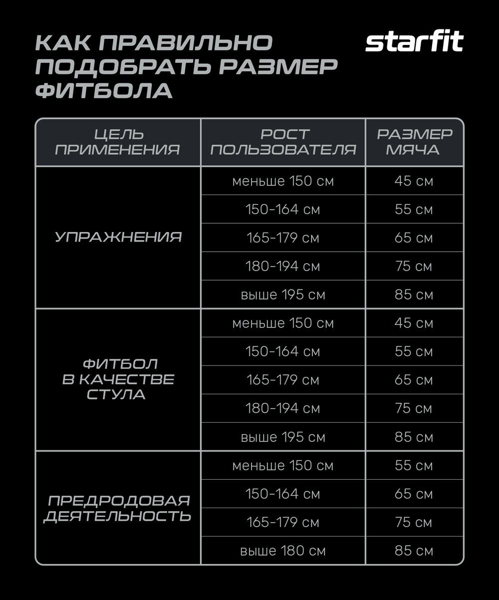 Фитбол GB-109 антивзрыв, 1500 гр, с ручным насосом, темно-синий, 85 см