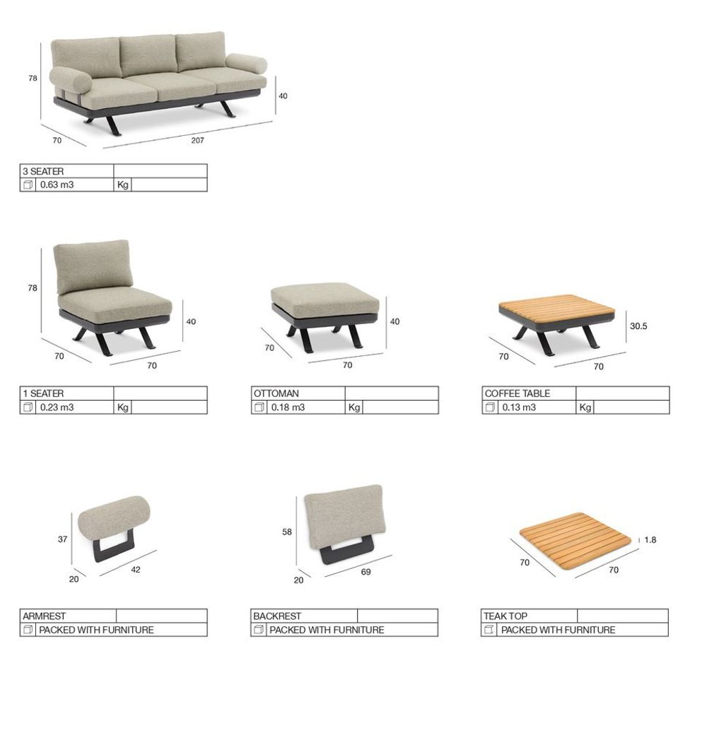 Lund, подушка на угол с рамой
