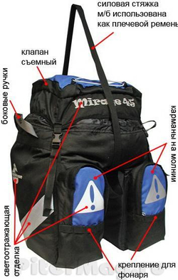 Велорюкзак Снаряжение Мираж 45