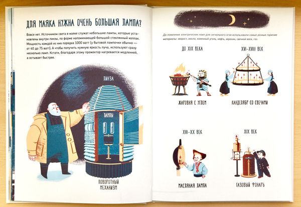 Как работает маяк?