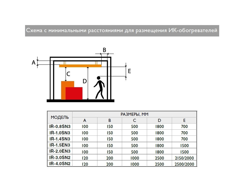 Кронштейн поворотный Zilon МКО-2