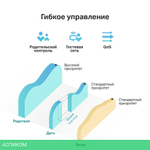 Wi-Fi роутер TP-Link ARCHER C24