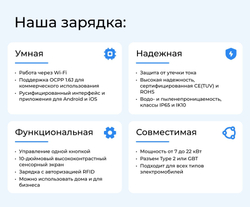 Зарядная станция S’OK Green Energy, 3-фазы, 11kW (16A/ 380V), WIFI(APP)+OCPP1.6J, RFID