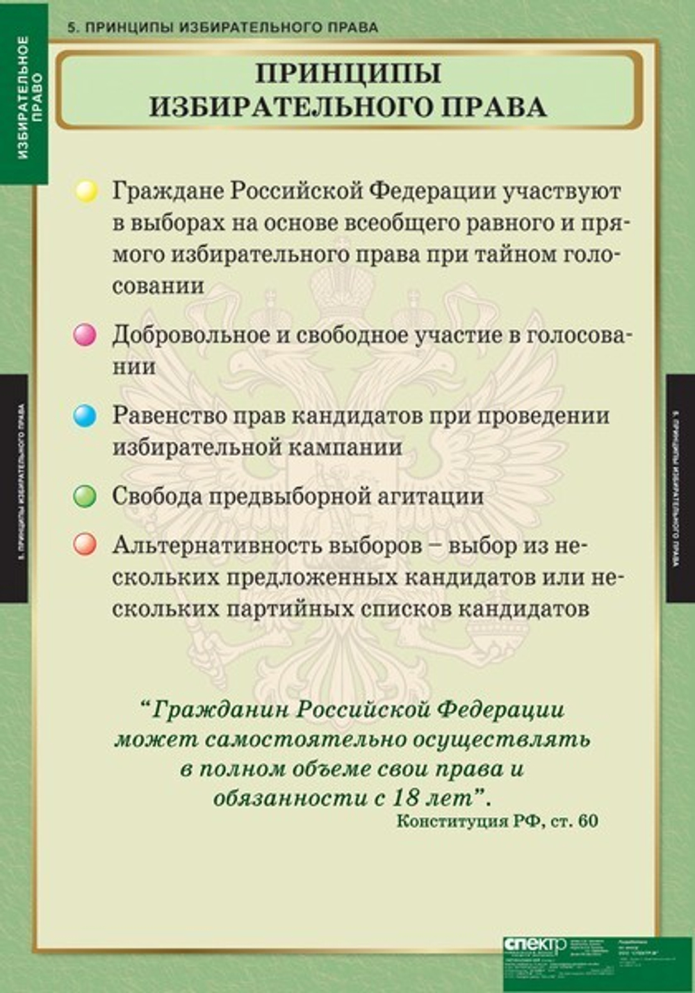 Комплект таблиц "Избирательное право" (10 таб.)