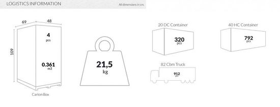 Стул прозрачный серый Elizabeth