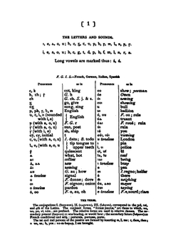 Outlines of the grammar of old-irish, with text and vocabulary (Irish Edition) | Patrick Edmund Hogan