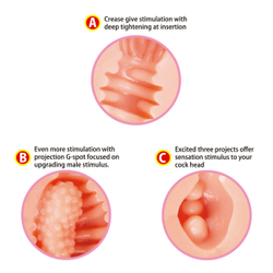 Мастурбатор-вагина с точкой "G" KOKOS 18 Tattoo