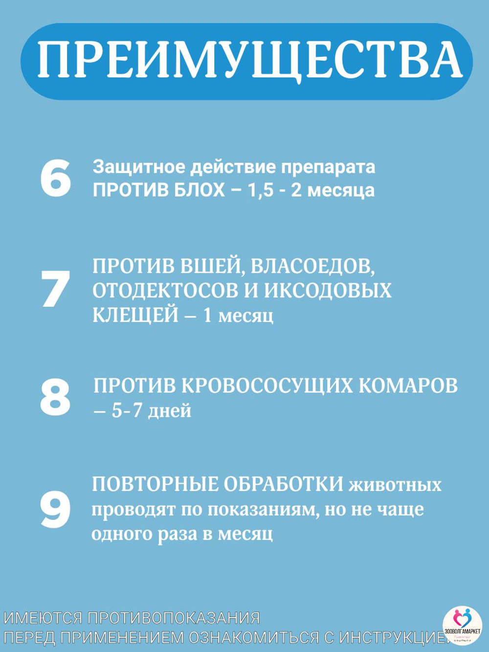 Капли на холку для кошек и котят всех пород от блох, вшей, власоедов, иксодовых и саркоптозных клещей и кровососущих комаров БлохНэт MAX (Астрафарм),1мл