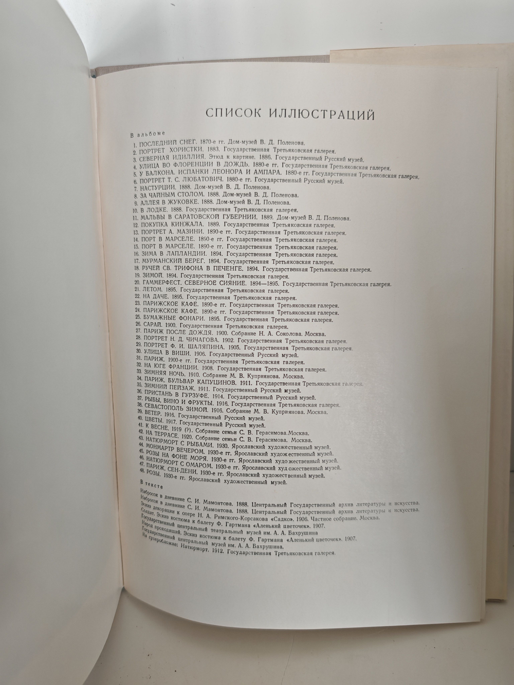 Константин Алексеевич Коровин 1861-1939. Станковое творчество