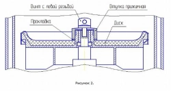 Картофелечистка Торгмаш Барановичи МОК-400