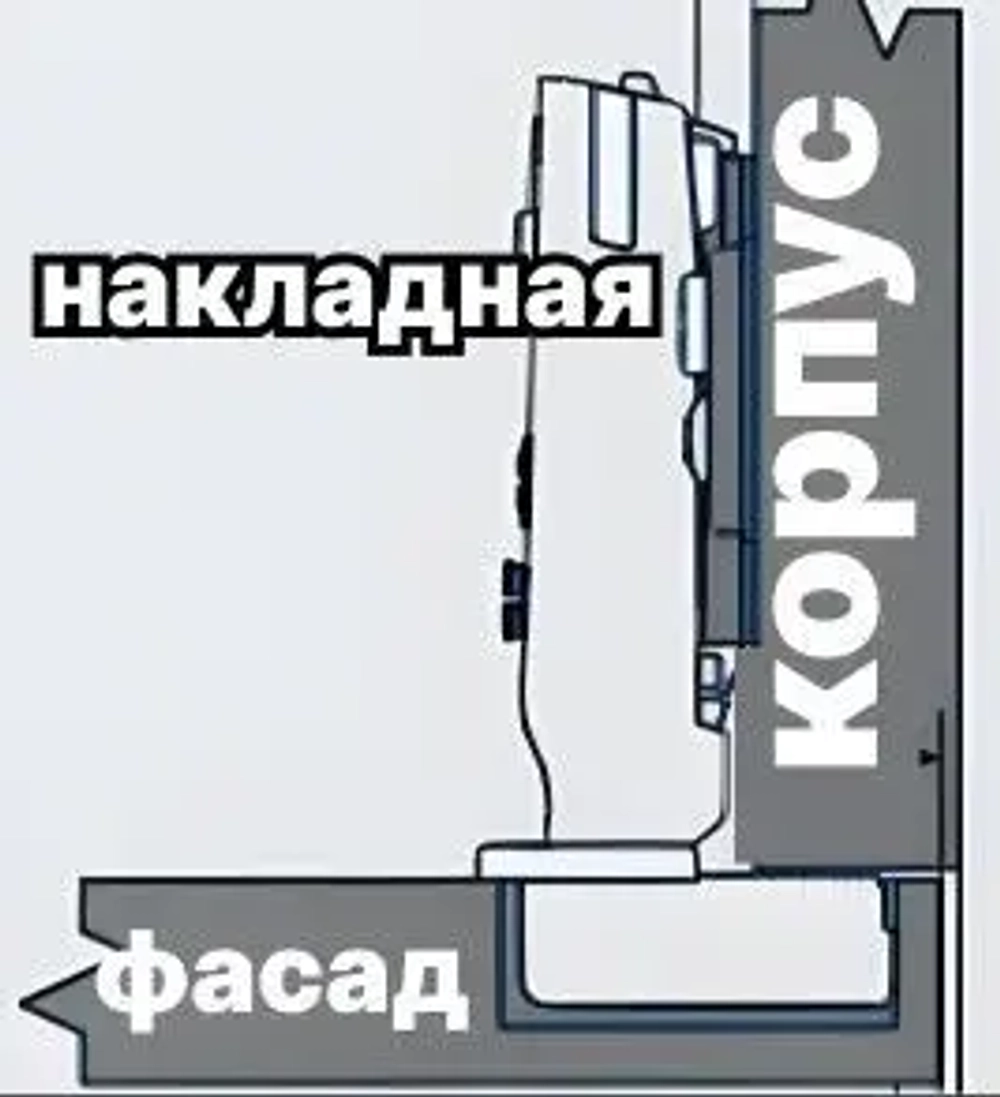 Петля мебельная SAMET MASTER со встроенным доводчиком Soft-Close, открывание 110 градусов, накладная