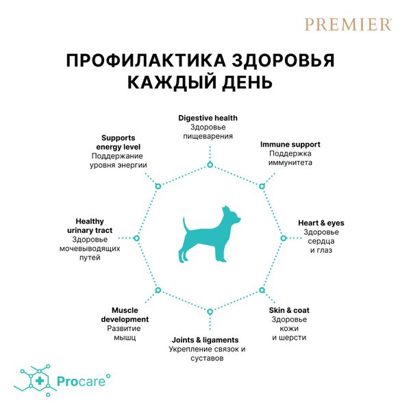 Сухой корм Premier Dog Lamb&Turkey Adult Mini для собак мелких пород из свежего мяса ягненка с индейкой