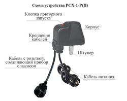 Реле сухого хода "Vodotok" PСХ-1-Р(П)