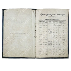 Русско-французские разговоры для туристов / сост. А.П. Ненашев. 1900
