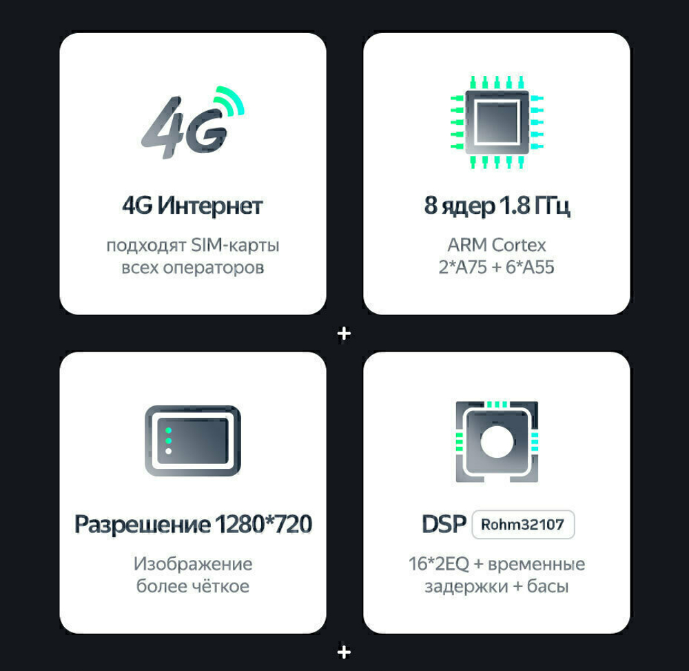 Магнитола для Honda Freed, Freed Spike 2008-2016 (планшет сверху) - Teyes SPRO+ Android 10, ТОП процессор, 4-64, SIM-слот