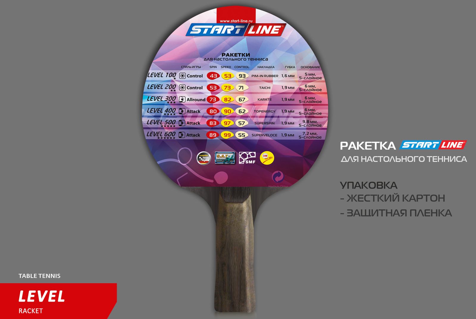 Теннисная ракетка Start line Level 400 New (анатомическая) 12501 фото №8