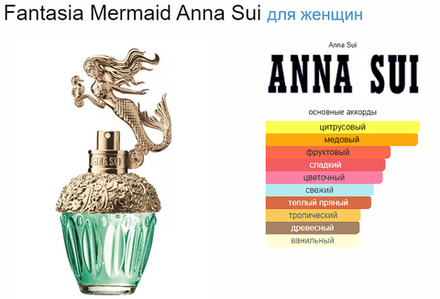 ANNA SUI FANTASIA MERMAID (duty free парфюмерия)