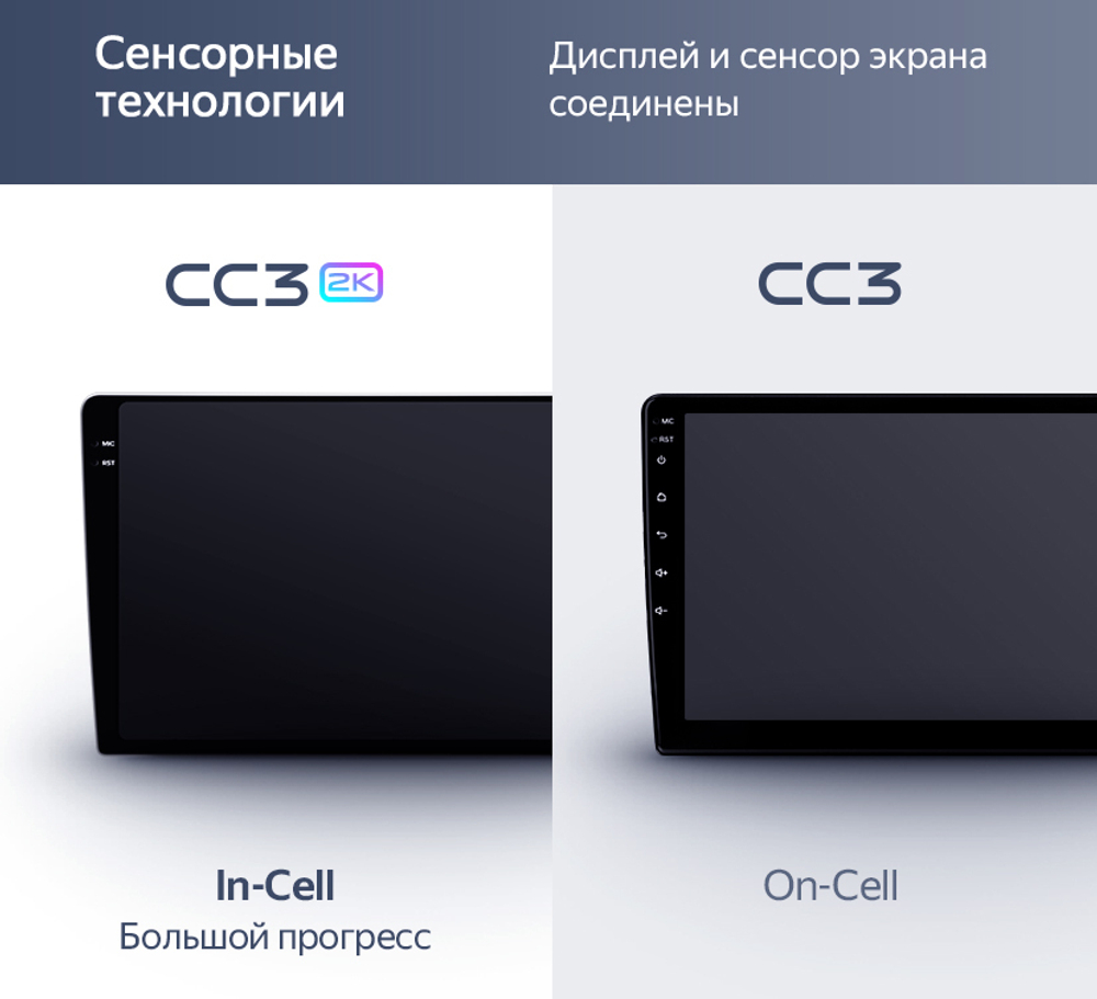 Магнитола для Toyota Roomy, Daihatsu Thor, Subaru Justy 2020-2024 - Teyes CC3-2K-360 на Android 10, 2K QLED, 6Гб+128Гб, CarPlay, 4G SIM-слот, 4 камеры в комплекте